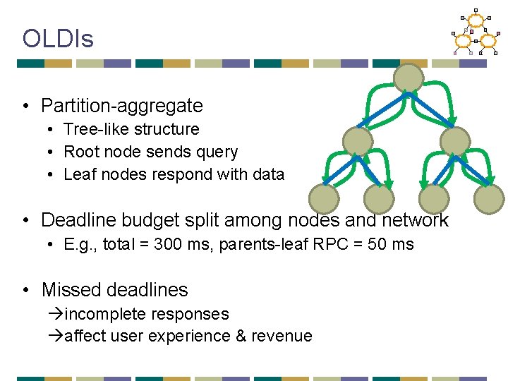 OLDIs • Partition-aggregate • Tree-like structure • Root node sends query • Leaf nodes