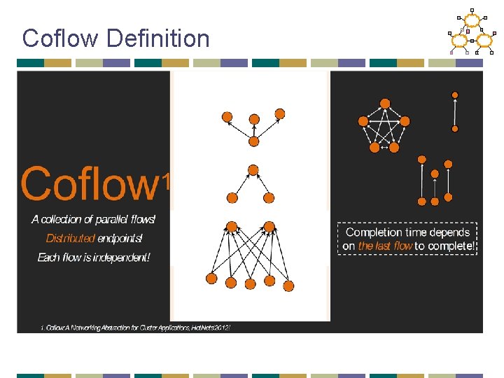 Coflow Definition 