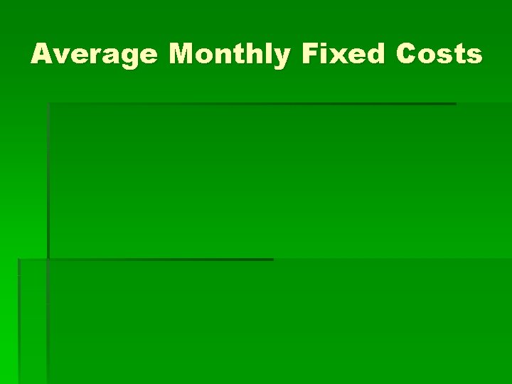 Average Monthly Fixed Costs 