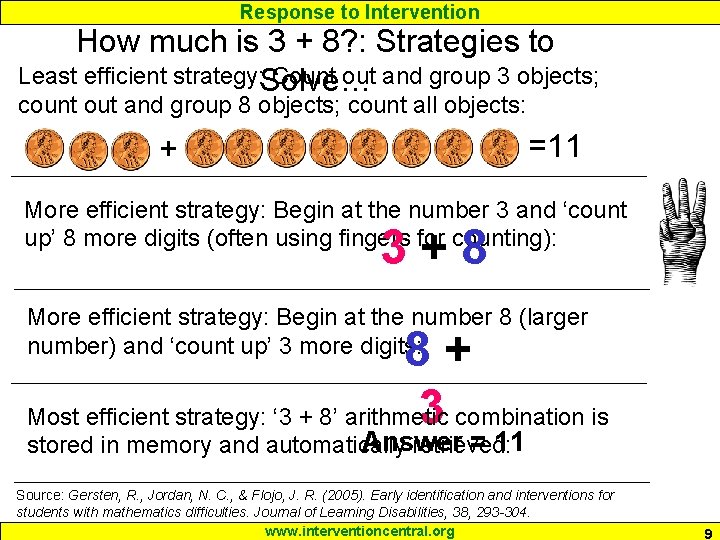 Response to Intervention How much is 3 + 8? : Strategies to Least efficient Response to Intervention How much is 3 + 8? : Strategies to Least efficient