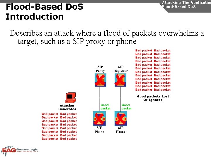 Flood-Based Do. S Introduction Attacking The Application Flood-Based Do. S Describes an attack where