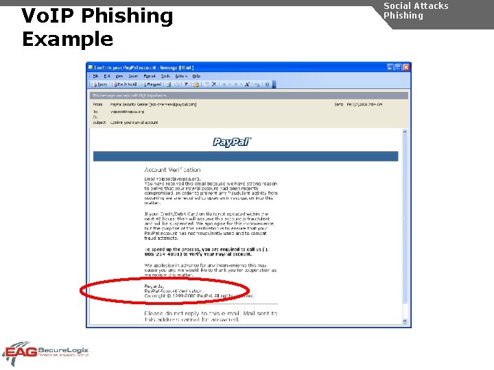Vo. IP Phishing Example Social Attacks Phishing 