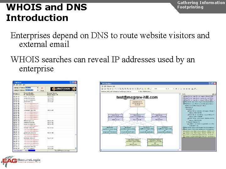 WHOIS and DNS Introduction Gathering Information Footprinting Enterprises depend on DNS to route website