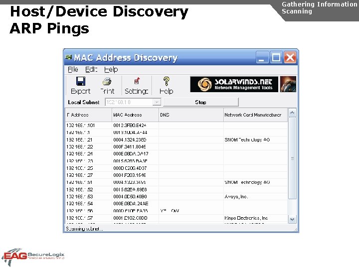 Host/Device Discovery ARP Pings Gathering Information Scanning 