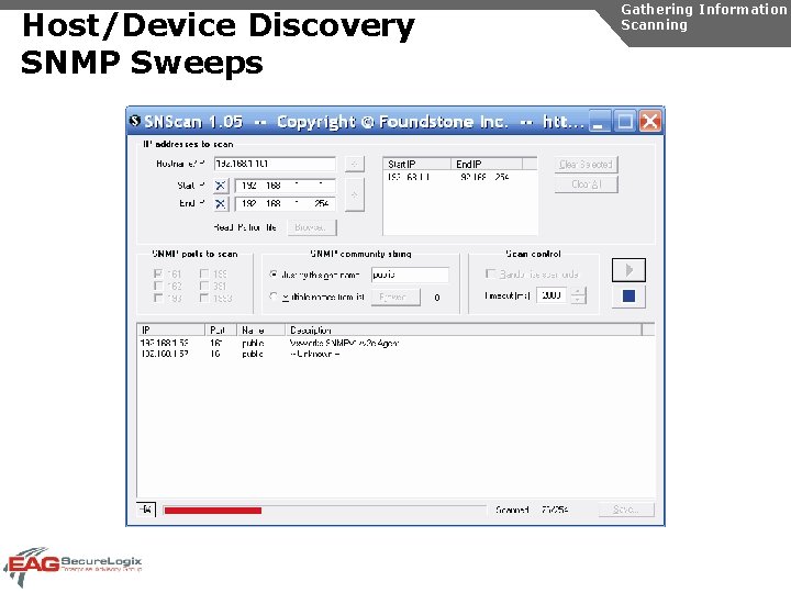 Host/Device Discovery SNMP Sweeps Gathering Information Scanning 