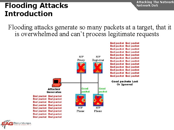 Flooding Attacks Introduction Attacking The Network Do. S Flooding attacks generate so many packets