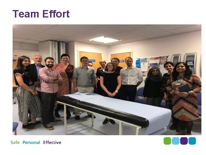 Team Effort Team Effort