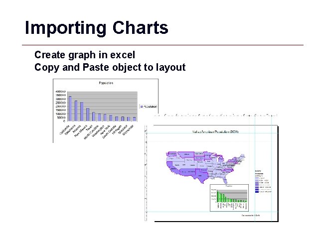 Importing Charts Create graph in excel Copy and Paste object to layout GIS 40