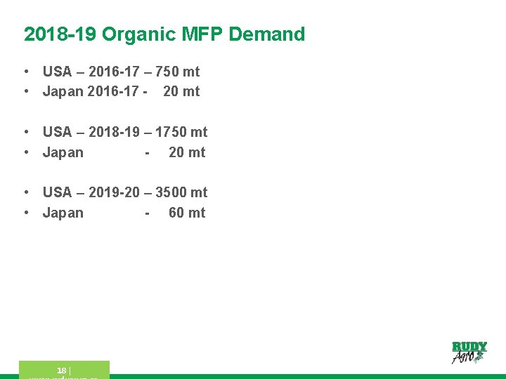 2018 -19 Organic MFP Demand • USA – 2016 -17 – 750 mt •