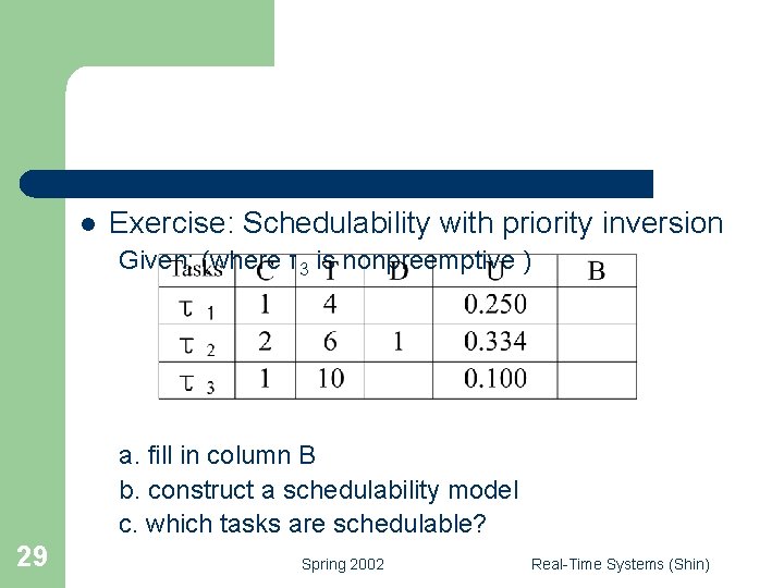l Exercise: Schedulability with priority inversion Given: (where τ3 is nonpreemptive ) a. fill