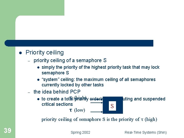 l Priority ceiling – priority ceiling of a semaphore S l l – simply