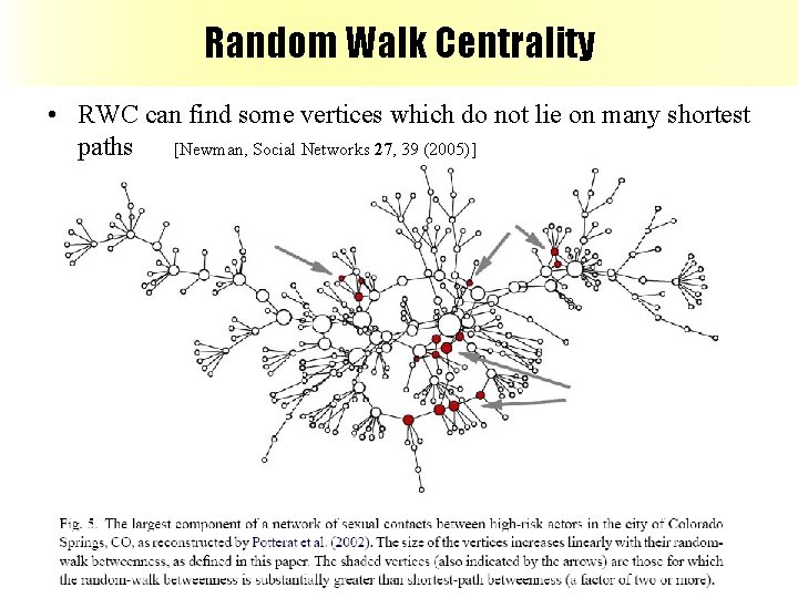 Random Walk Centrality • RWC can find some vertices which do not lie on