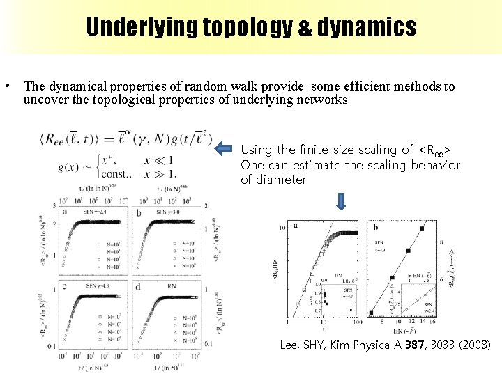 Underlying topology & dynamics • The dynamical properties of random walk provide some efficient