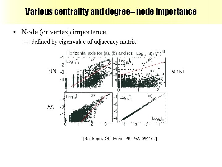 Various centrality and degree– node importance • Node (or vertex) importance: – defined by