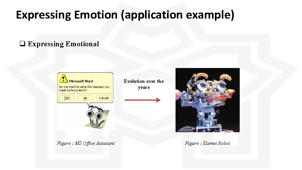 Expressing Emotion (application example) q Expressing Emotional Evolution over the years Figure : MS Expressing Emotion (application example) q Expressing Emotional Evolution over the years Figure : MS