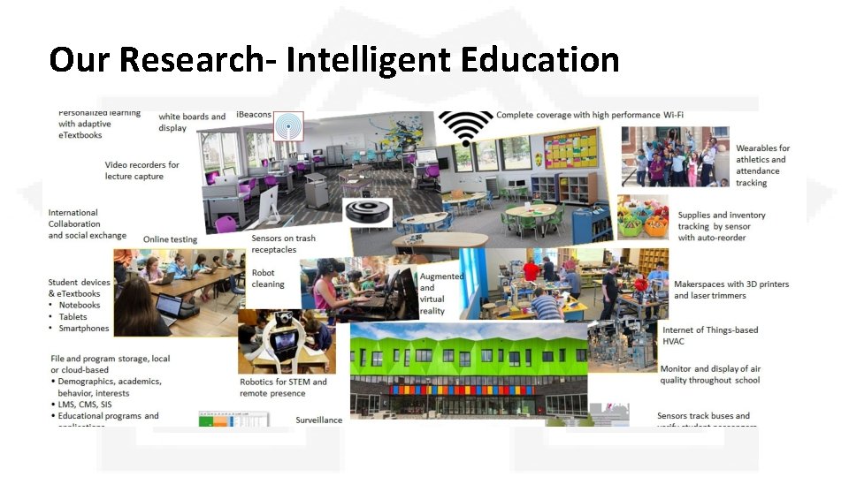 Our Research- Intelligent Education Our Research- Intelligent Education