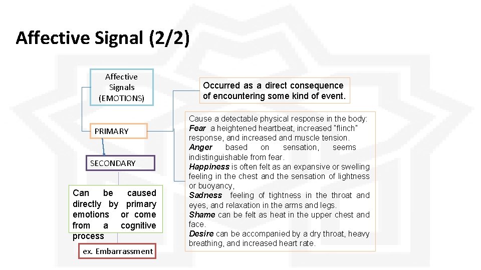 Affective Signal (2/2) Affective Signals (EMOTIONS) PRIMARY SECONDARY Can be caused directly by primary Affective Signal (2/2) Affective Signals (EMOTIONS) PRIMARY SECONDARY Can be caused directly by primary
