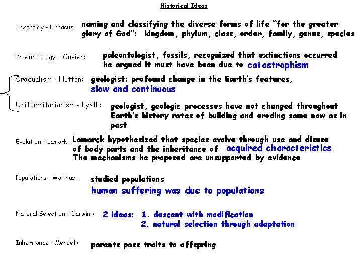 Historical Ideas Taxonomy - Linnaeus: naming and classifying the diverse forms of life “for