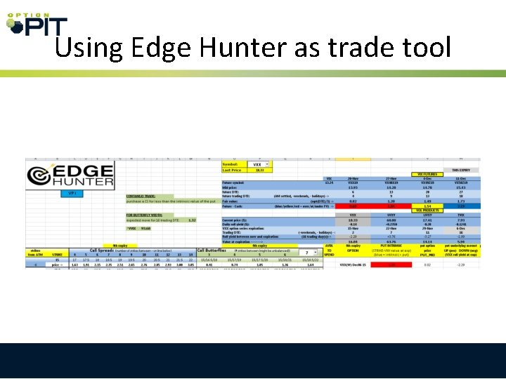 Using Edge Hunter as trade tool 