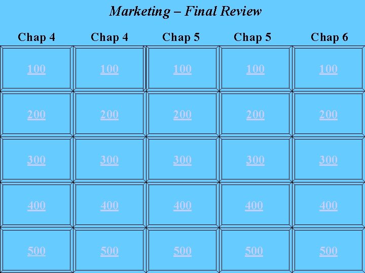 Marketing – Final Review Chap 4 Chap 5 Chap 6 100 100 100 200