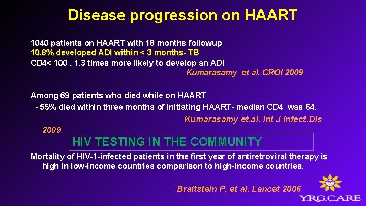 Disease progression on HAART 1040 patients on HAART with 18 months followup 10. 8%