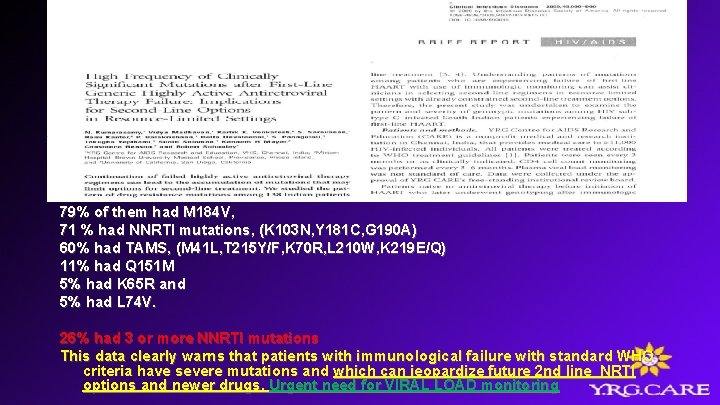 79% of them had M 184 V, 71 % had NNRTI mutations, (K 103