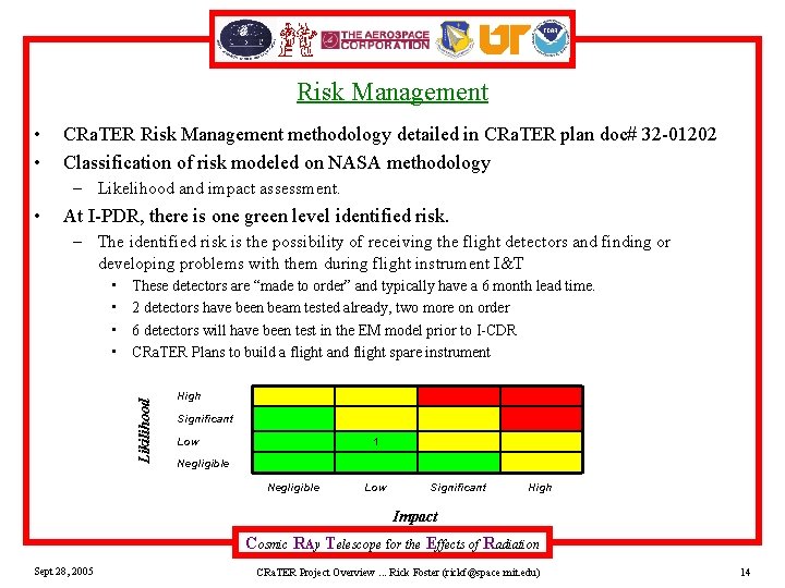 Risk Management • • CRa. TER Risk Management methodology detailed in CRa. TER plan