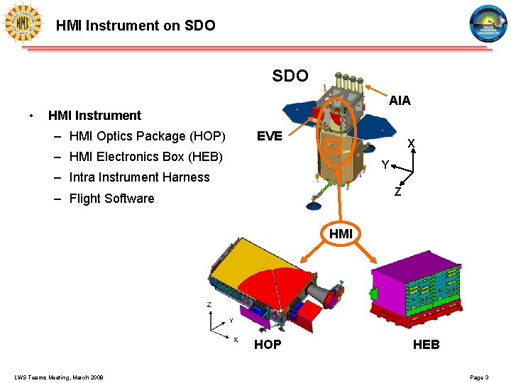 HMI Instrument on SDO AIA • HMI Instrument – HMI Optics Package (HOP) EVE