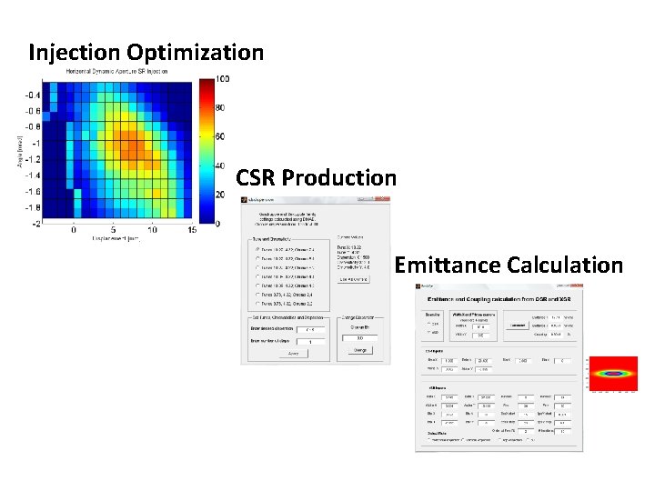 Injection Optimization CSR Production Emittance Calculation 