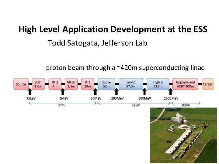 High Level Application Development at the ESS Todd Satogata, Jefferson Lab proton beam through