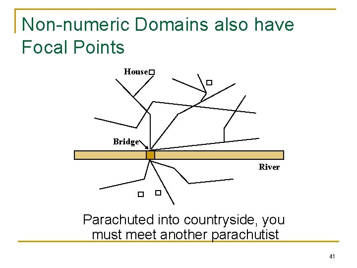 Non-numeric Domains also have Focal Points House Bridge River Parachuted into countryside, you must