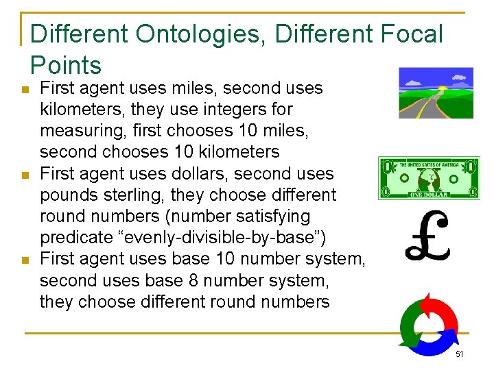 Different Ontologies, Different Focal Points n n n First agent uses miles, second uses