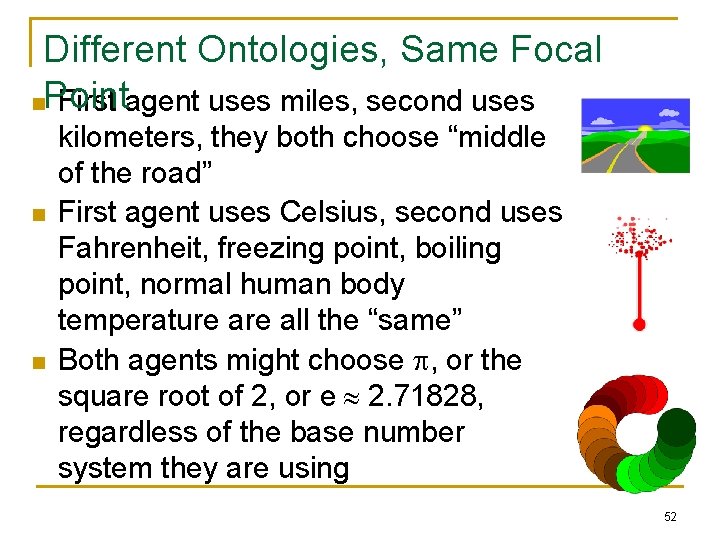 Different Ontologies, Same Focal n. Point First agent uses miles, second uses n n