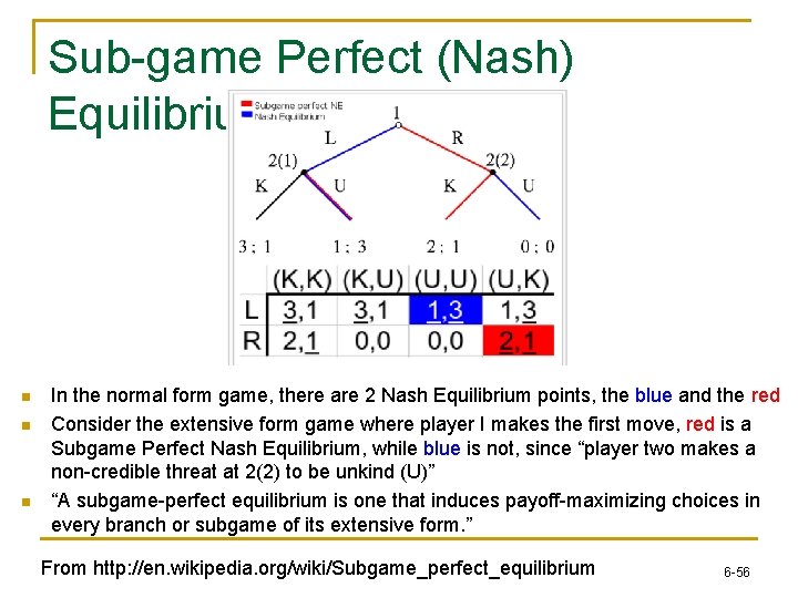 Sub-game Perfect (Nash) Equilibrium n n n In the normal form game, there are