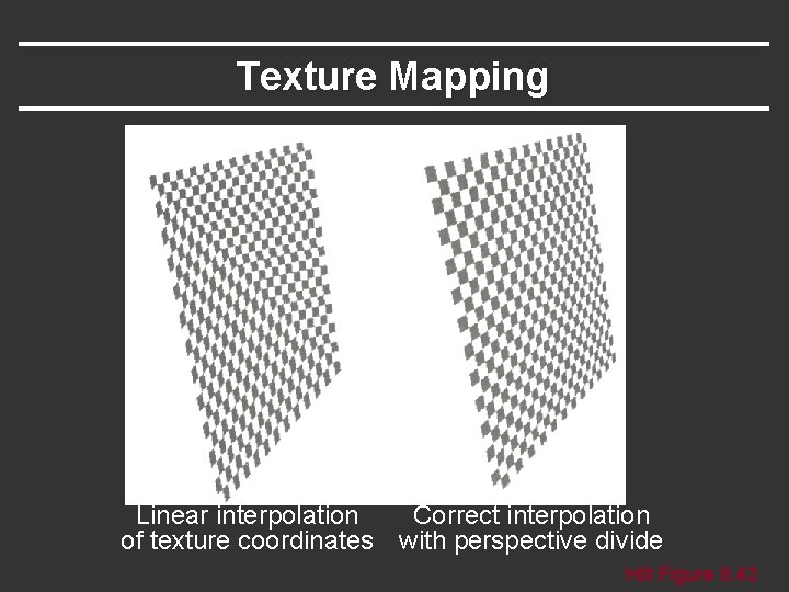 Texture Mapping Linear interpolation Correct interpolation of texture coordinates with perspective divide Hill Figure