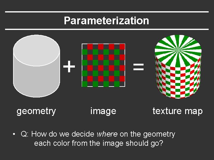 Parameterization + geometry = image texture map • Q: How do we decide where