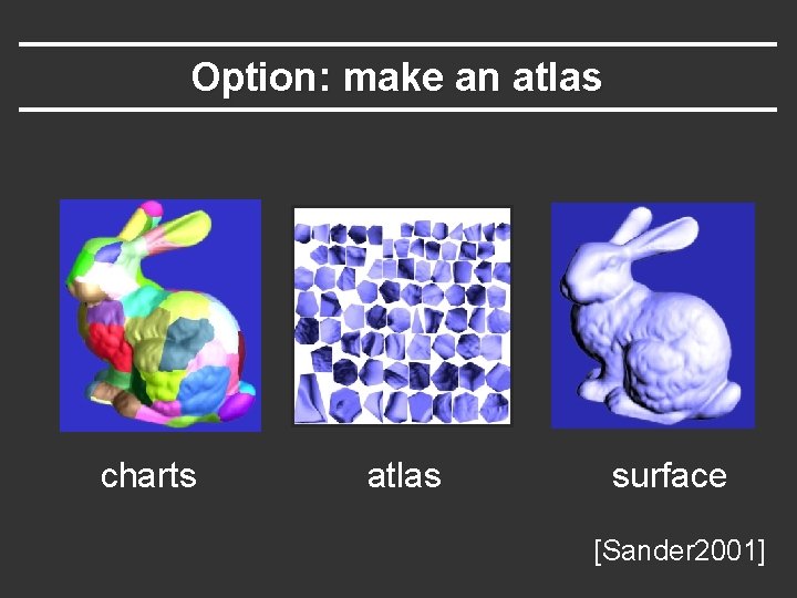 Option: make an atlas charts atlas surface [Sander 2001] 