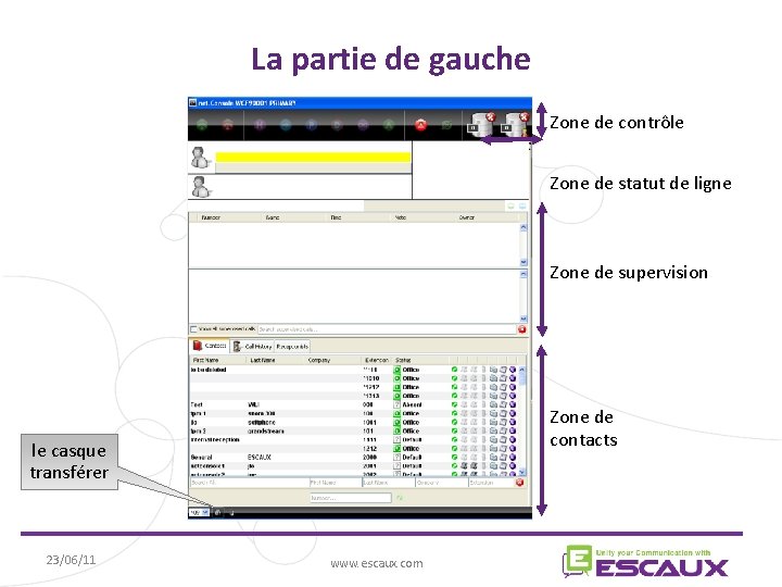 La partie de gauche Zone de contrôle Zone de statut de ligne Zone de