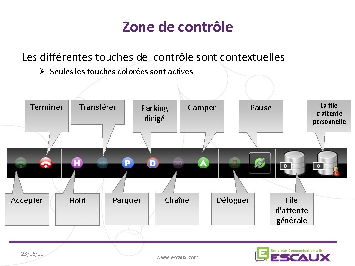 Zone de contrôle Les différentes touches de contrôle sont contextuelles Seules touches colorées sont