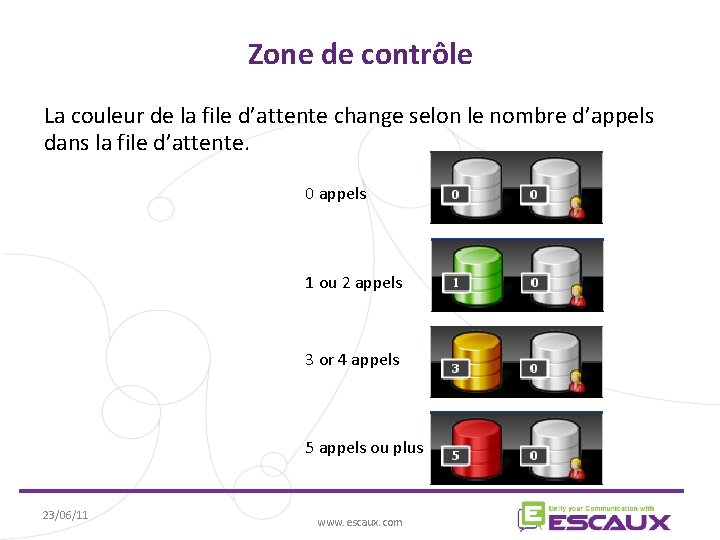 Zone de contrôle La couleur de la file d’attente change selon le nombre d’appels