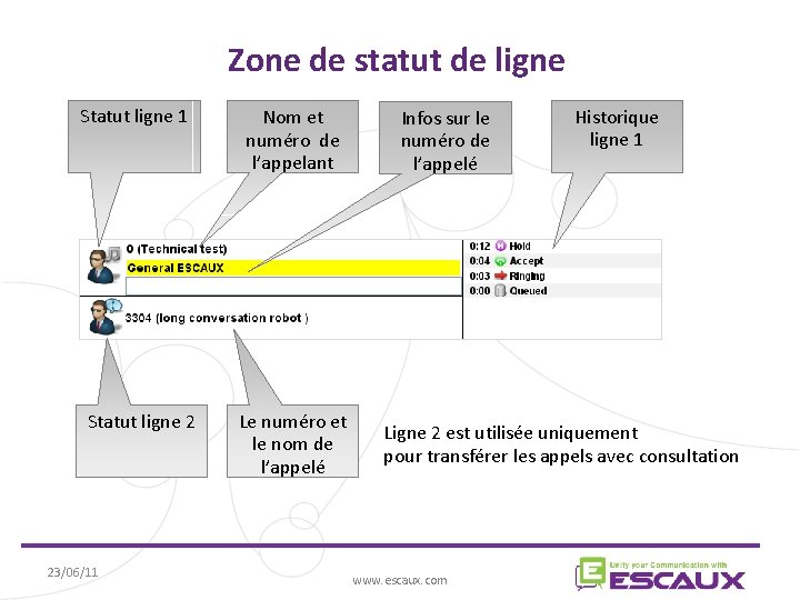 Zone de statut de ligne Statut ligne 1 Statut ligne 2 23/06/11 Nom et