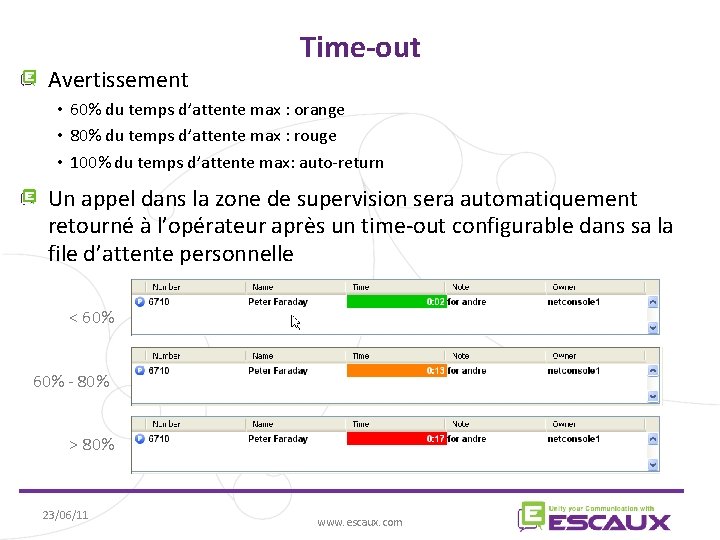 Avertissement Time-out • 60% du temps d’attente max : orange • 80% du temps