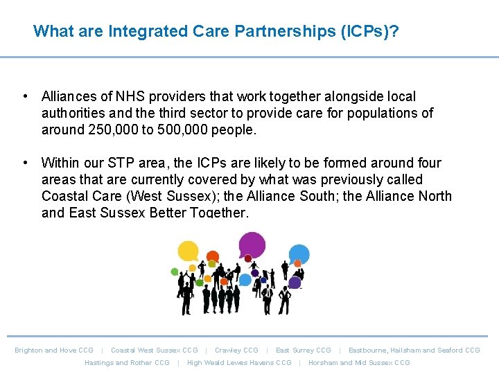 What are Integrated Care Partnerships (ICPs)? • Alliances of NHS providers that work together What are Integrated Care Partnerships (ICPs)? • Alliances of NHS providers that work together