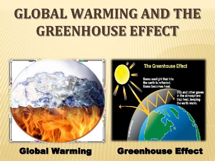 GLOBAL WARMING AND THE GREENHOUSE EFFECT 