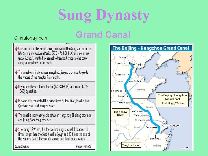 Sung Dynasty Chinatoday. com Grand Canal 