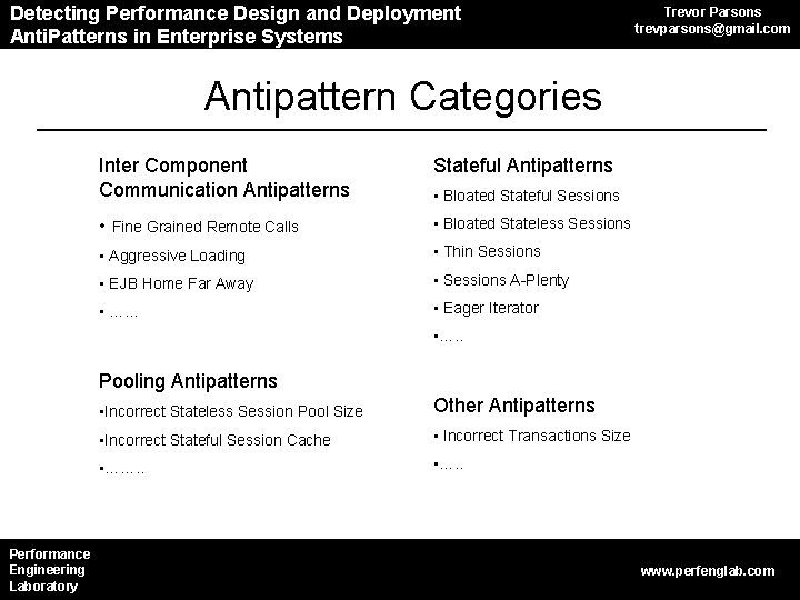 Detecting Performance Anti. Patterns in CBS Design and Deployment Anti. Patterns in Enterprise Systems Detecting Performance Anti. Patterns in CBS Design and Deployment Anti. Patterns in Enterprise Systems