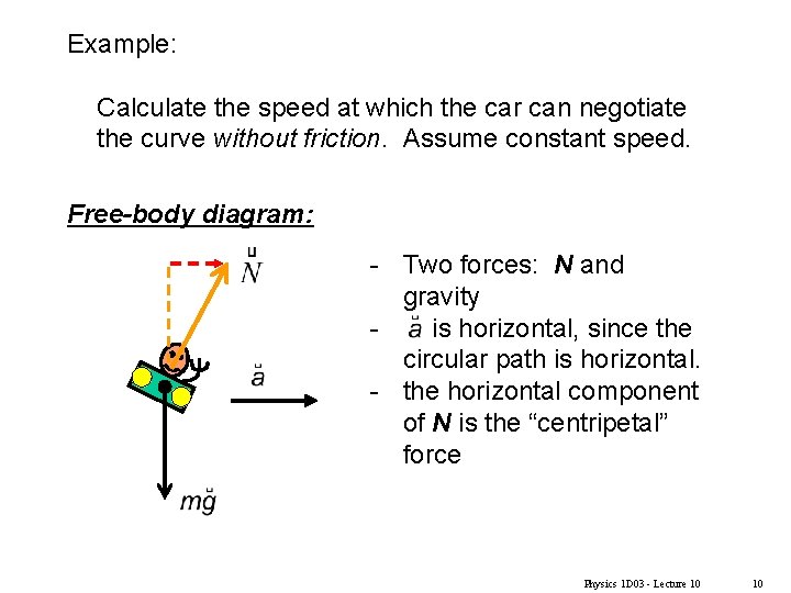 Example: Calculate the speed at which the car can negotiate the curve without friction.