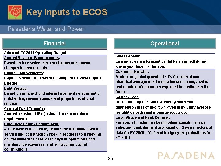 Key Inputs to ECOS Pasadena Water and Power Financial Operational Adopted FY 2014 Operating