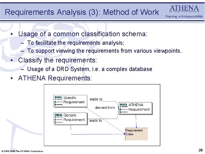 Requirements Analysis (3): Method of Work • Usage of a common classification schema: –