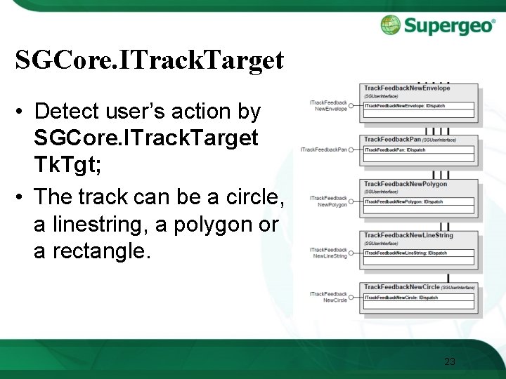 SGCore. ITrack. Target • Detect user’s action by SGCore. ITrack. Target Tk. Tgt; •